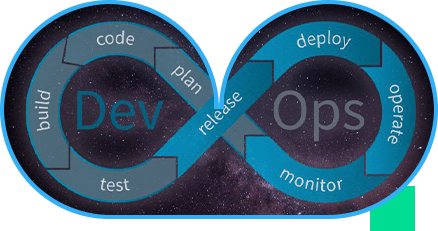 plusserver-Blog: DevOps